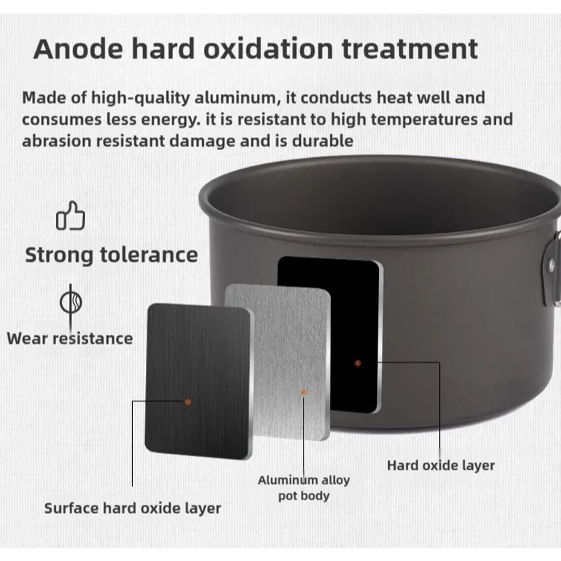 Camping Cookware Set for 1-3 Persons, Lightweight and Portable Pot and Pan with Carrying Bag, Perfect for Outdoor Camping